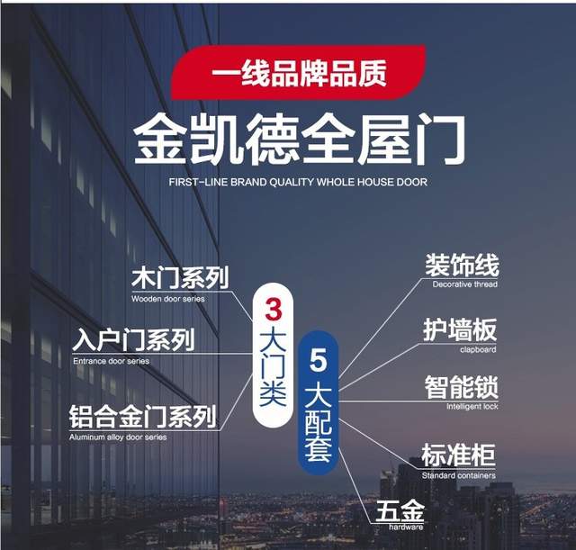 金凯德:全屋门邂逅&ldquo;司藤式&rdquo;精致